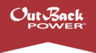 Top Hat Energy Inc.